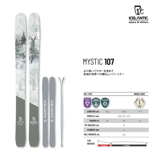 ICELANTIC スキー 107モデル グレー/青 ICELANTIC スキー 107モデル グレー/青 ICELANTIC スキー 107モデル