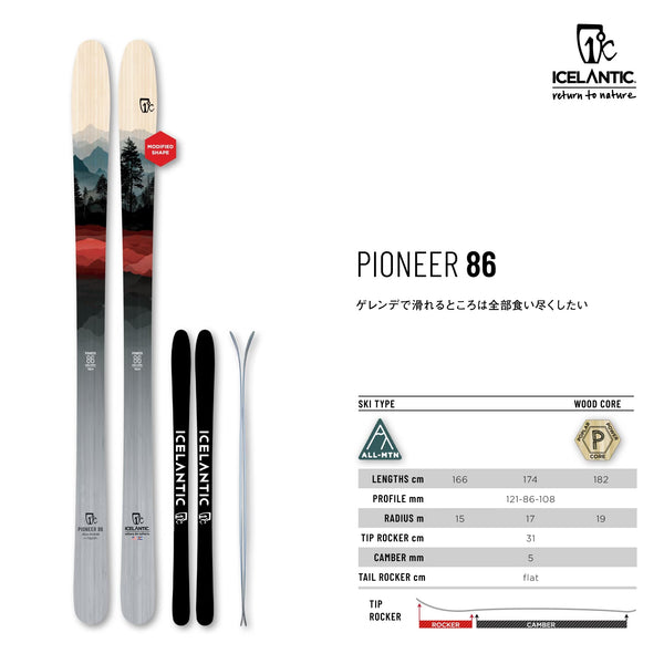 21/22 Pioneer 86 – ICELANTIC STORE