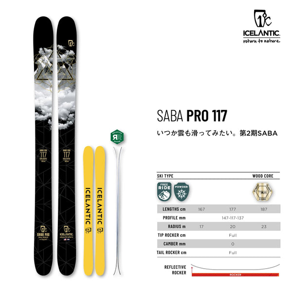 21/22 Saba Pro 117